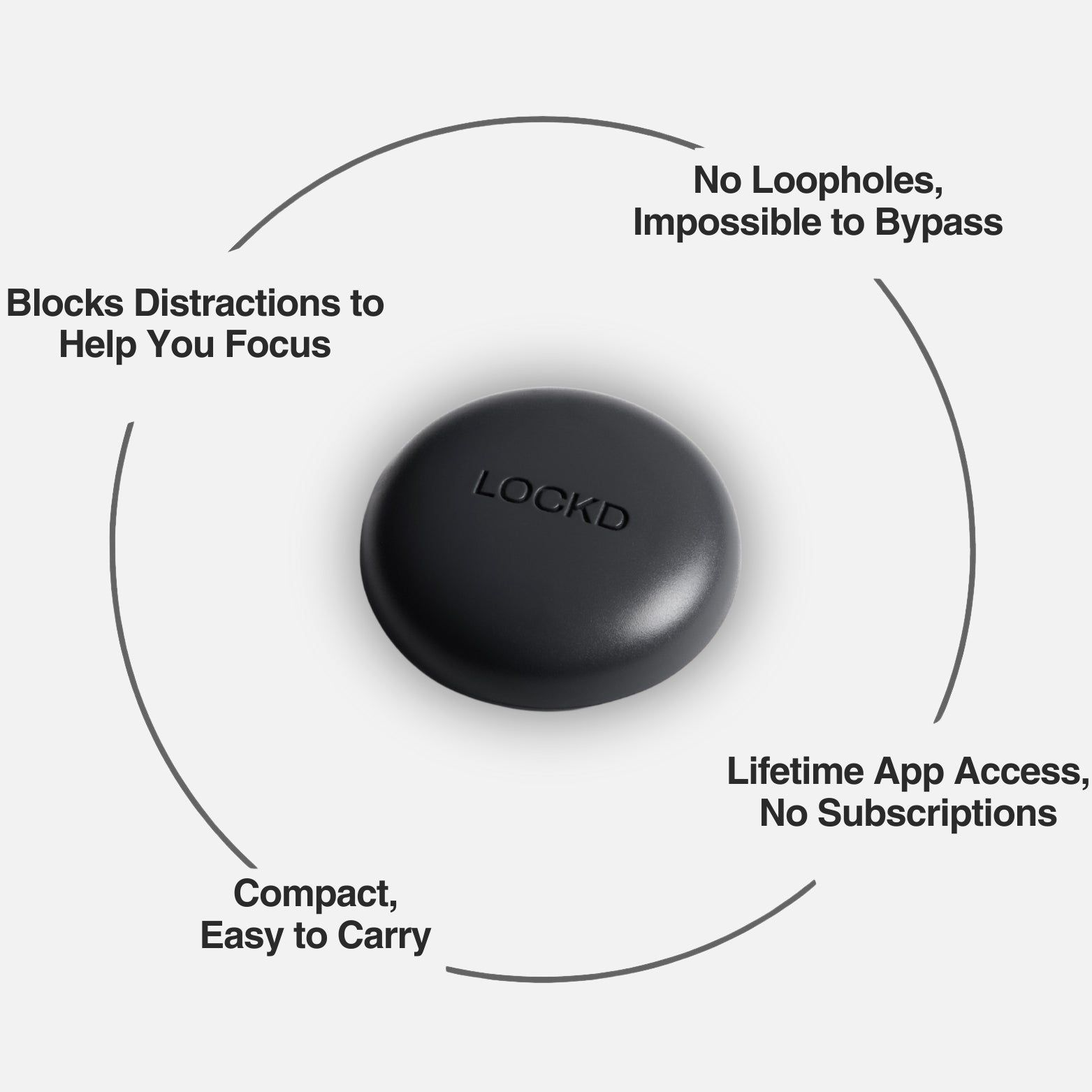Lockd Pod – Block Distractions