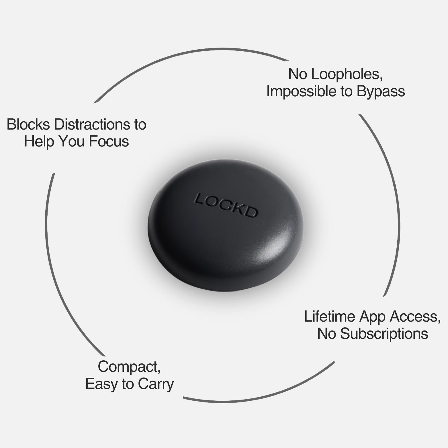 Lockd Pod – Block Distractions